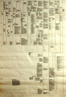 1980.0076b.jpg; 1980.0076; ;