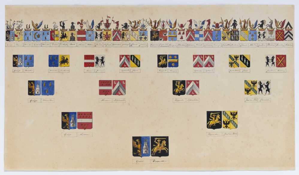 Kwartierstaat wapens Gruys Ripperda