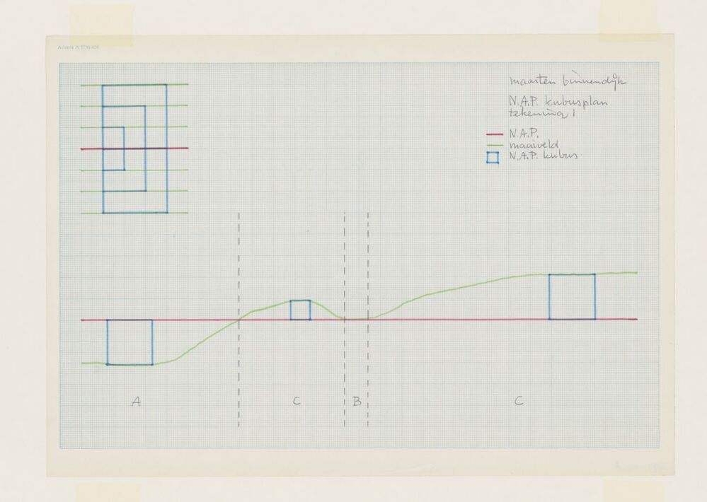 N.A.P. kubusplan tekening 1 (uit een serie van 4 tekeningen over het N.A.P. kubusplan)