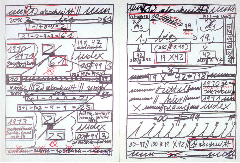 Das Sehen ist nämlich auch eine Kunst. El Lissitzki (Kimel Pangeometrie)