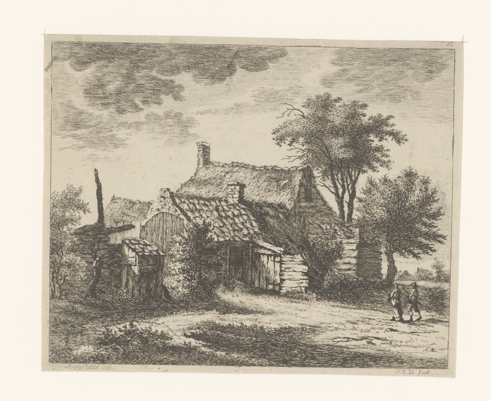 Boerderij in landschap