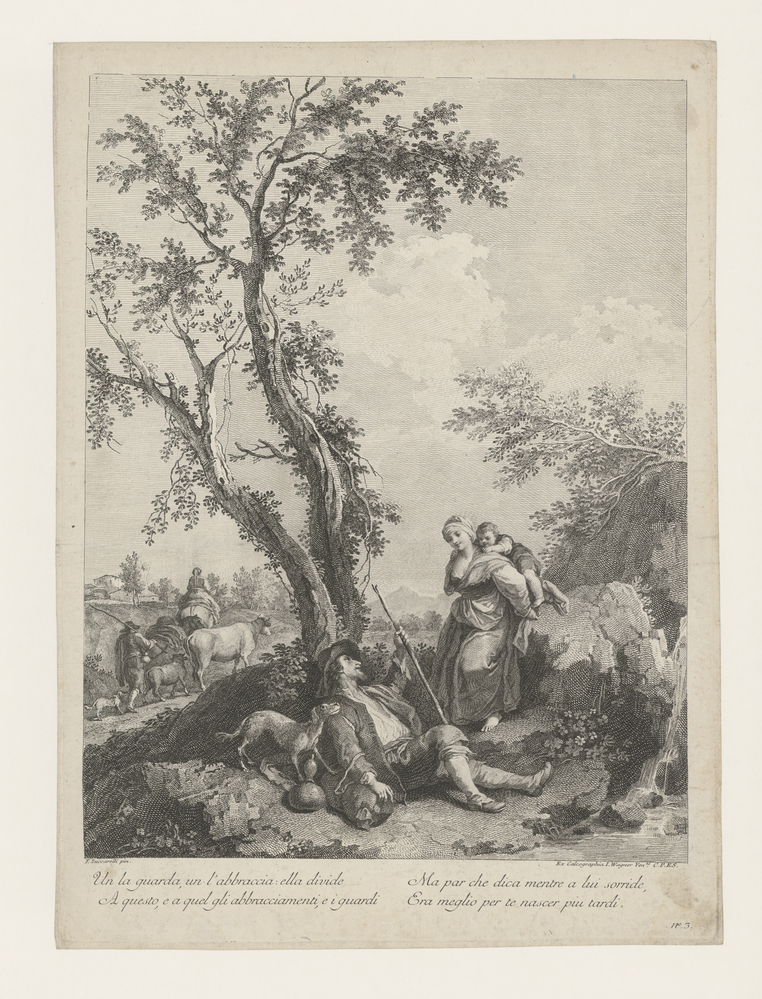 Landschap met figuren