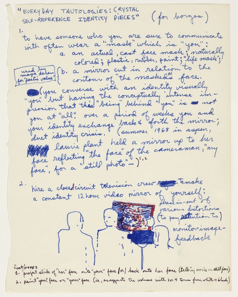 Everyday tautologies: crystal self-reference identity pieces (for borges)