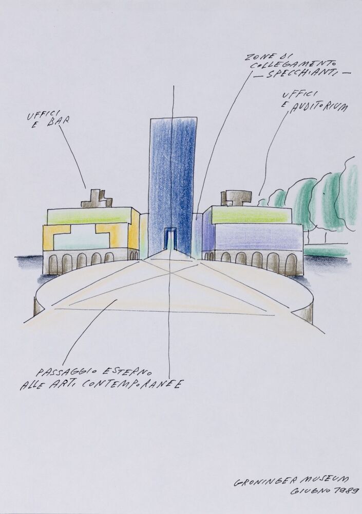 Het nieuwe Groninger Museum (ontwerp)
