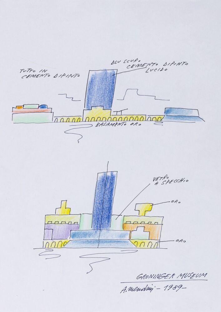 Het nieuwe Groninger Museum (ontwerp)