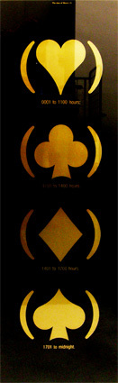 The time of money (1)