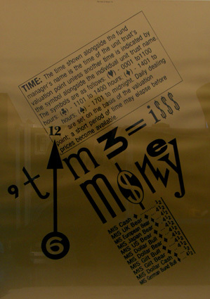 The time of money (2)