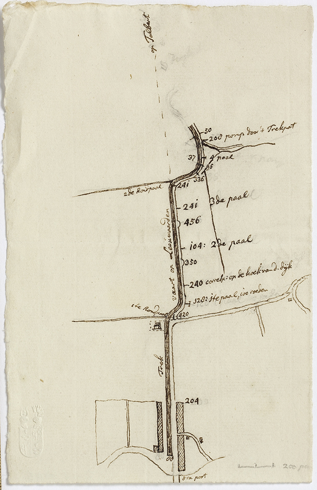 Opmeting Aa-poort tot Trekpot