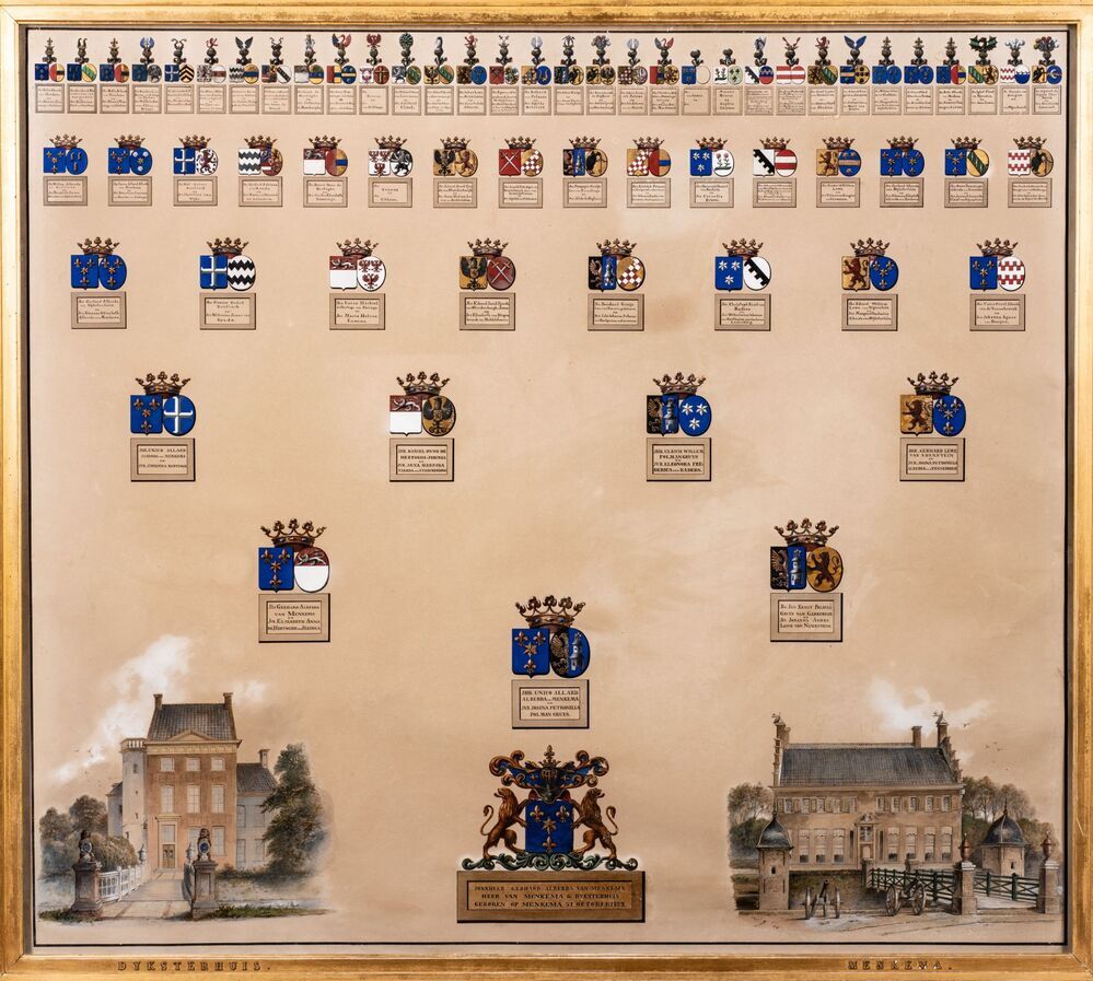 Kwartierstaat van Jonkheer Gerhardus Alberda van Menkema en Dijksterhuis