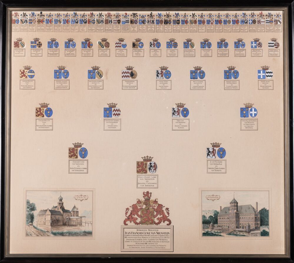 Kwartierstaat van Jhr. Mr Jean François Lewe van Nijenstein